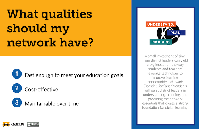 EducationSuperHighway’s New Network Guide Enables Blended Learning Infrastructure