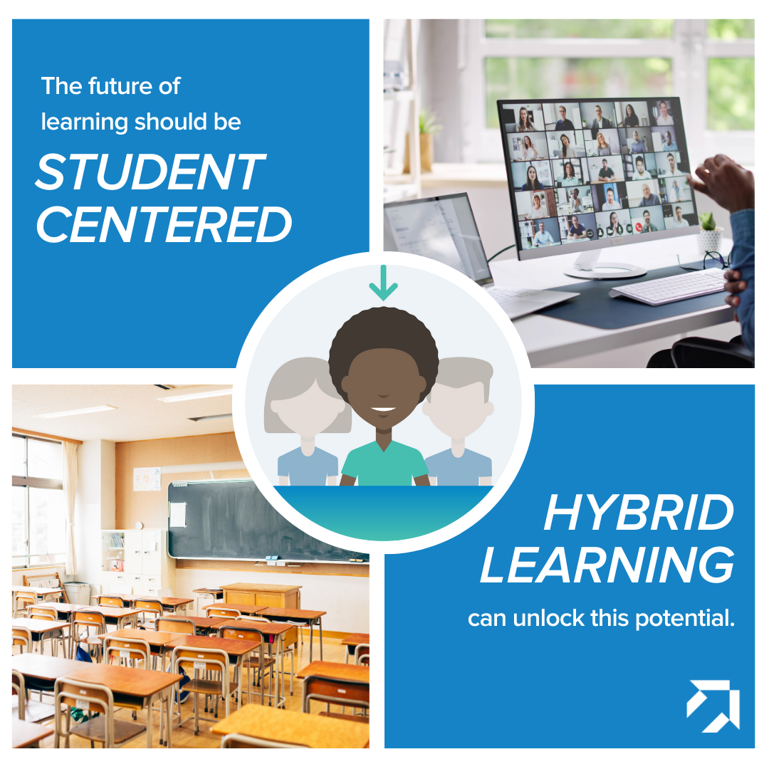 The Future of Learning is Student Centered